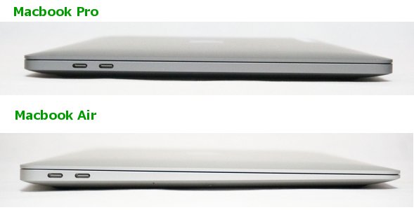 Apple M1チップ搭載13インチ MacBook Air ゴールド ジャンク+inforsante.fr