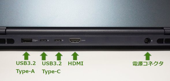 インターフェース:右側面