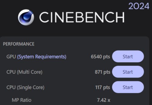 Cinebench 2024のスコア