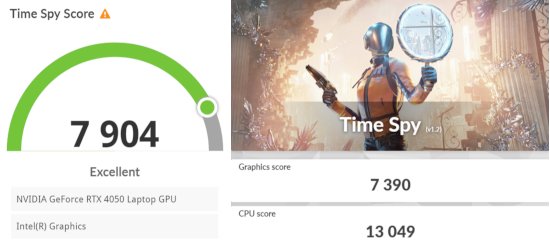 3DMark Time Spyのスコア