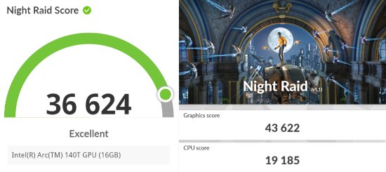 HP OmniBook 7 16-ayで3DMark Night Raidを実行した時の結果