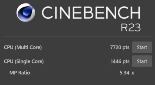 Ideapad Slim 3 Gen 10 14型AMDでのCINEBENC R23のベンチマークスコア