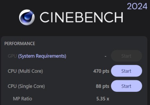 Ideapad Slim 3 Gen 10 14型AMDでのCINEBENC 2024のベンチマークスコア