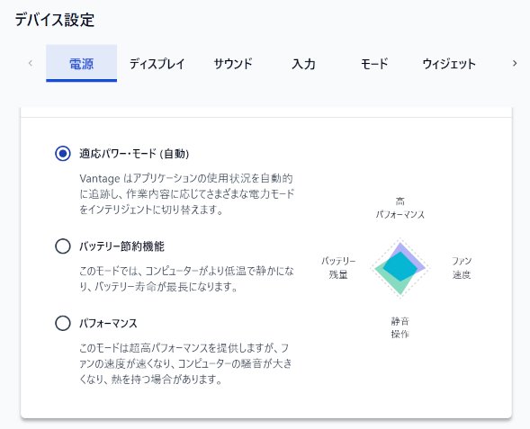 Ideapad Slim 3 Gen 10 14型AMDの電源のパフォーマンス調整機能