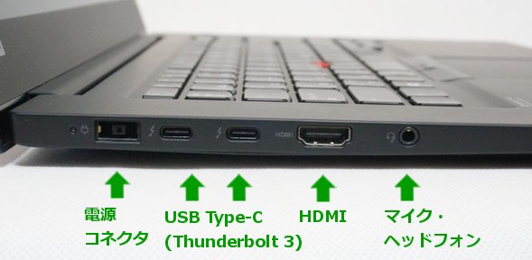 ThinkPad P1 Gen3 I7・MEM 32GB・SSD 1TB+2TB