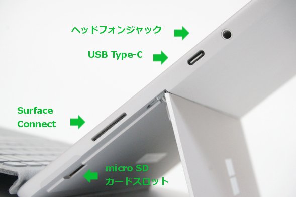 Surface Go 3レビュー 大学への持ち運び用パソコンとして使いやすい軽量なタブレットpc