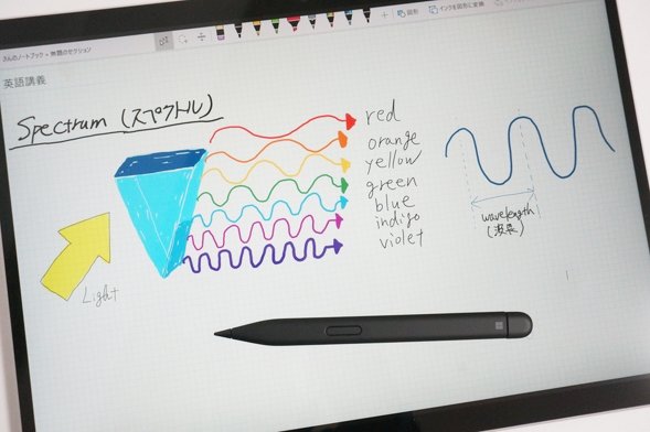 Surface Pro 8レビュー 大学生がスタイリッシュに使える高性能2in1ノートパソコン